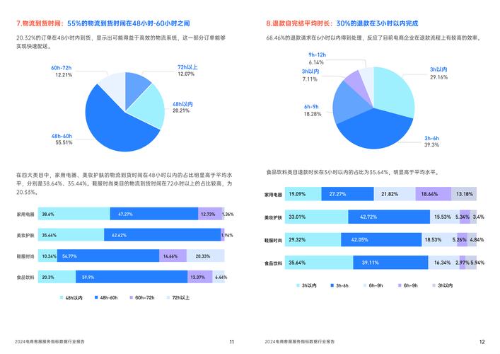 捷众普惠融资租赁24小时在线服务-第5张图片-优品飞百科