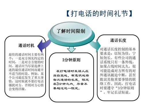 乐享花借款拨打服务电话-第3张图片-优品飞百科