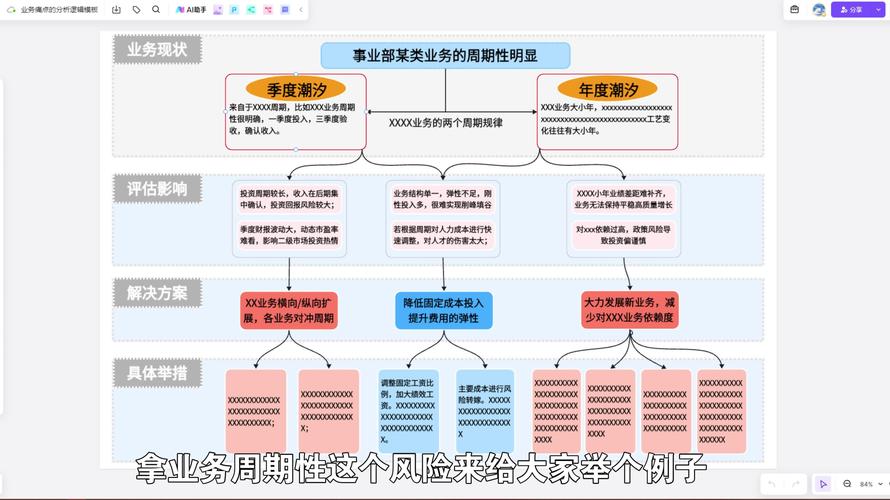 点点分期24总部客户端电话