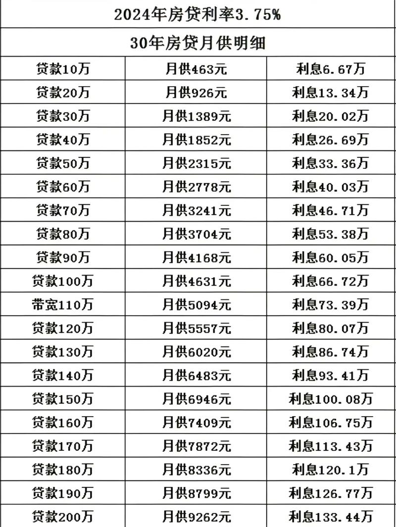 悦月分期24还款客户端电话