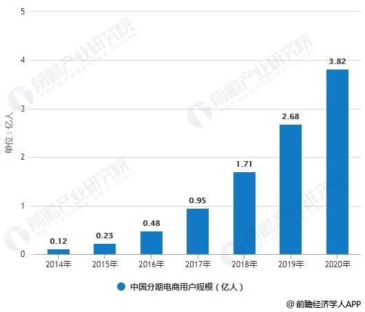 快捷分期24官方客户端电话-第4张图片-优品飞百科