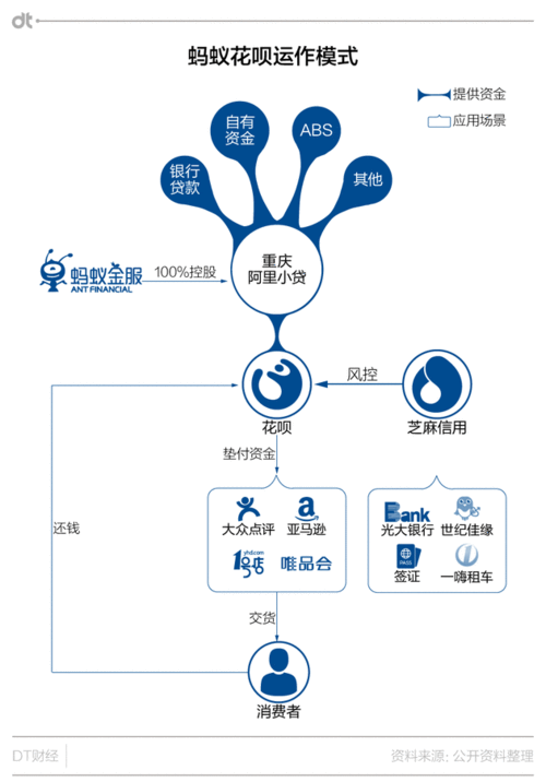 福来花借款全国统一24小时在线-第2张图片-优品飞百科