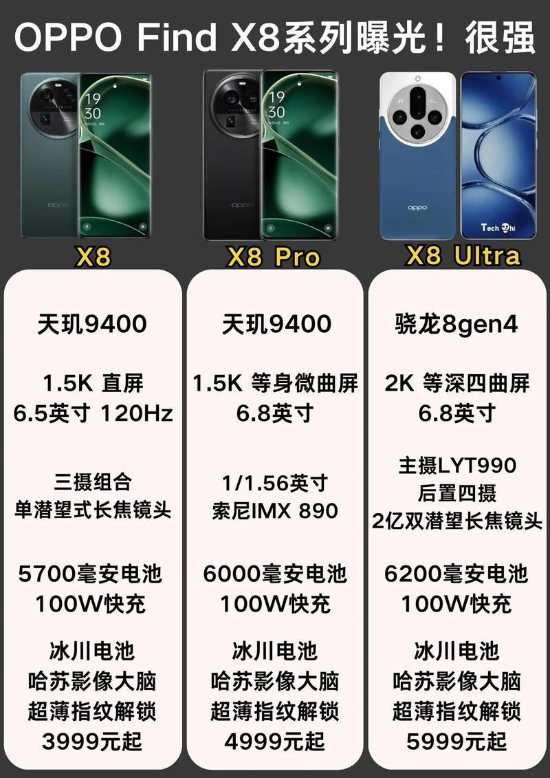 oppofindx2换屏多少钱，oppofindx2 换屏-第7张图片-优品飞百科