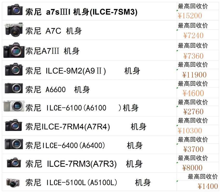 索尼t200相机怎么样啊，索尼t200相当于手机-第2张图片-优品飞百科