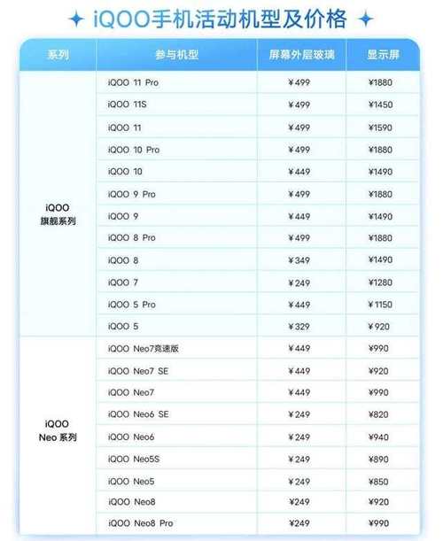 oppox2021多少钱?？oppox2021的费用？-第3张图片-优品飞百科