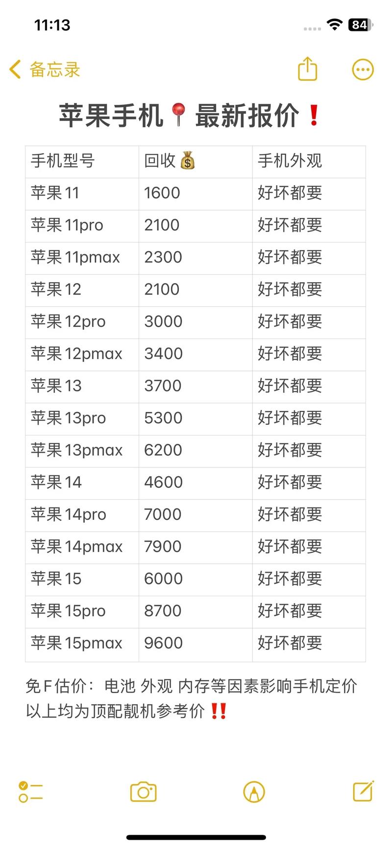 新苹果8plus多少钱，苹果8plus现在多少钱全新的？-第5张图片-优品飞百科