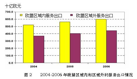 顺心花呗全国统一24小时在线