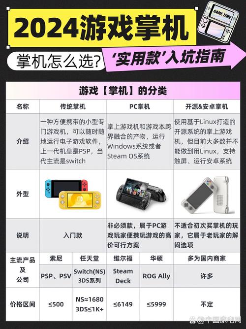 索尼掌机和任天堂掌机哪个好？索尼游戏机和任天堂游戏机哪个好？-第3张图片-优品飞百科