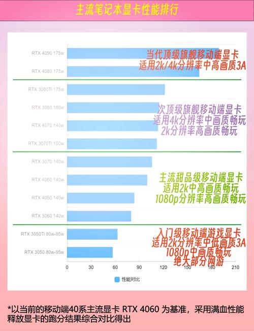 轻薄本独显排名2021？独显轻薄本推荐？-第6张图片-优品飞百科