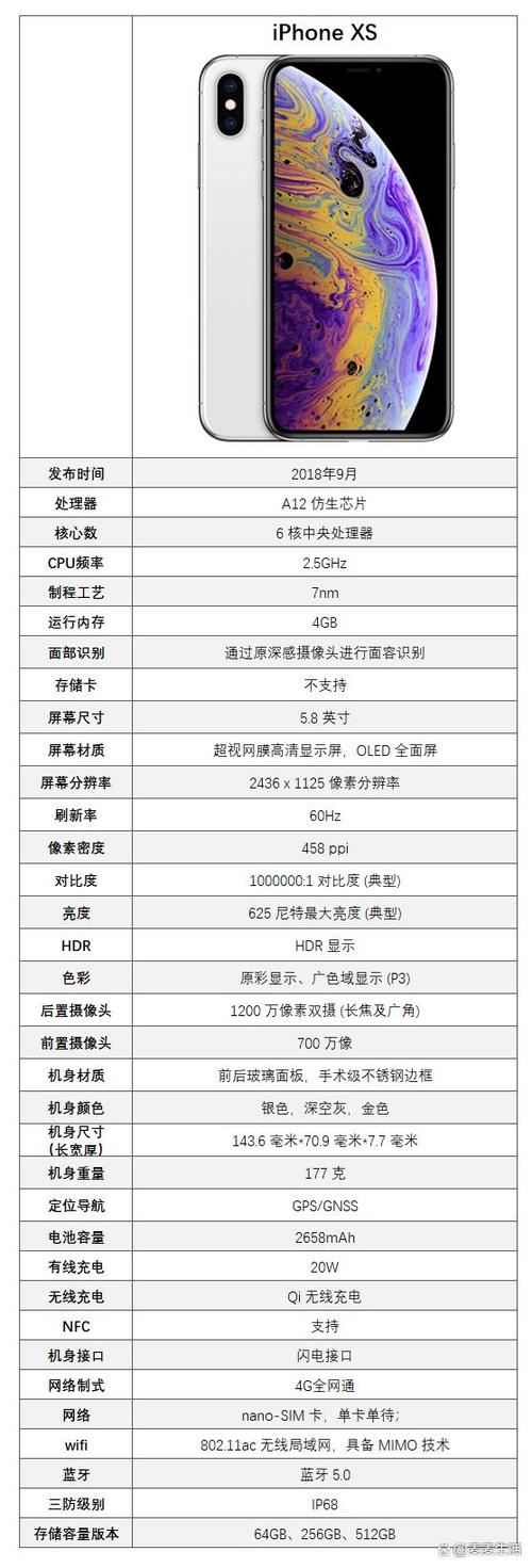 苹果7机身尺寸多大，苹果7手机的机身尺寸大小-第2张图片-优品飞百科