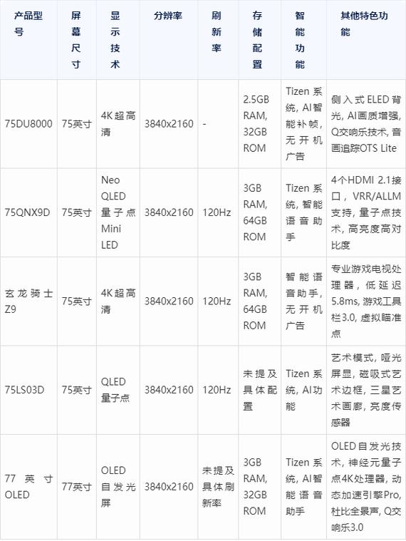 三星w2017什么时候上市？三星w2017当年上市官方费用？-第4张图片-优品飞百科