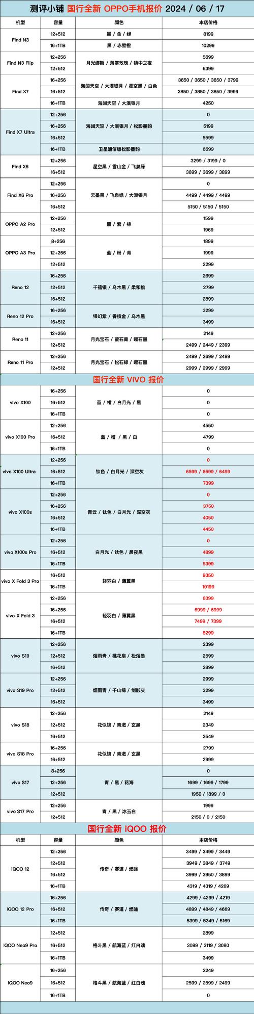 三星w2017什么时候上市？三星w2017当年上市官方费用？-第8张图片-优品飞百科