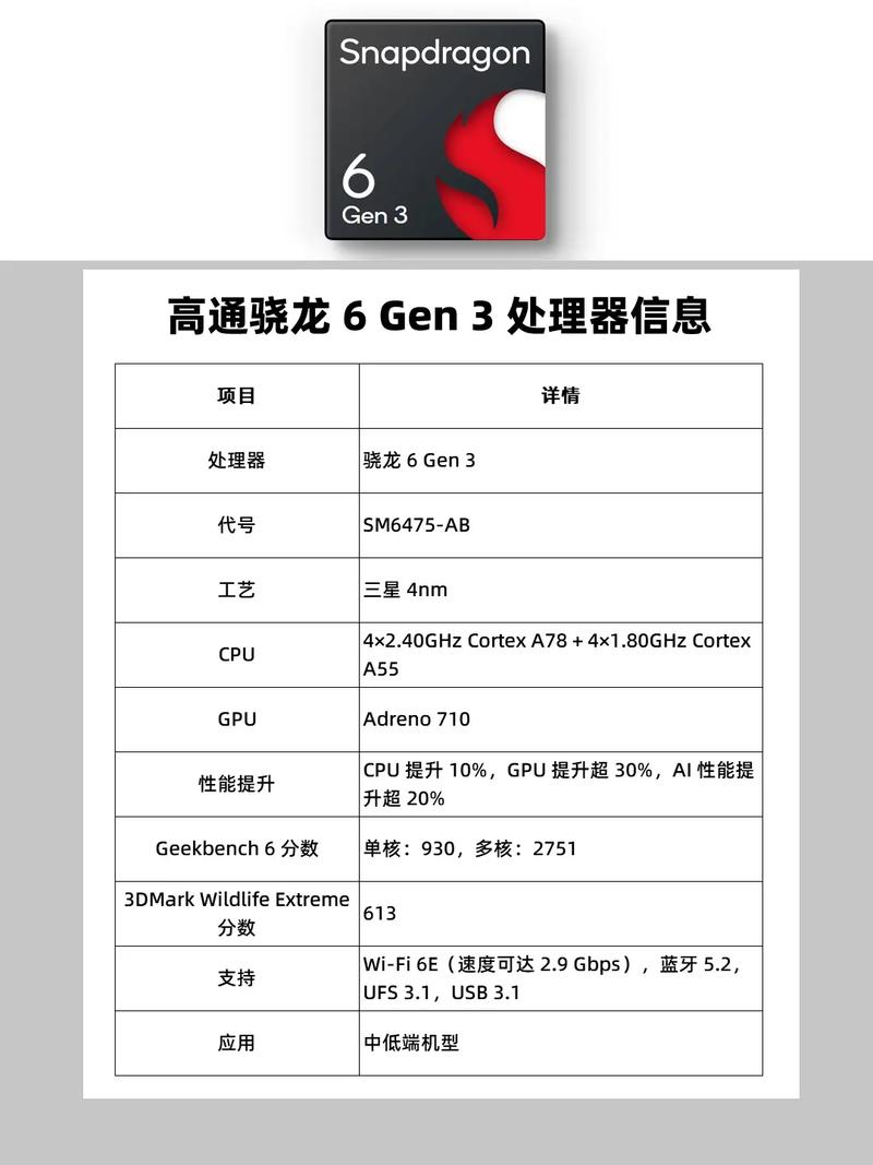 红米6a参数什么处理器，红米6a参数详细参数表？-第5张图片-优品飞百科