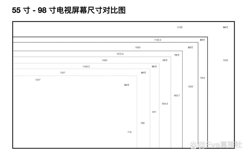 10英寸电脑屏幕是多大，10英寸电脑是多少乘多少-第5张图片-优品飞百科