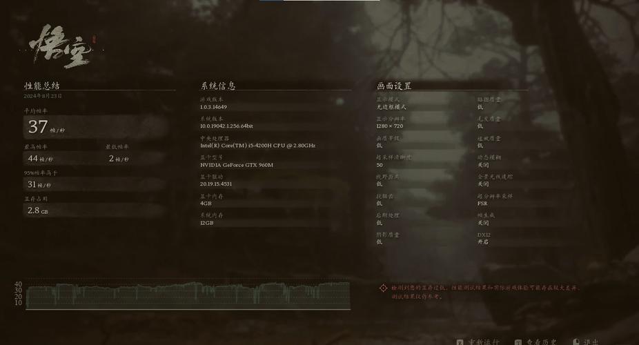 gtx960能玩哪些游戏，gtx960显卡能玩大型游戏吗？-第2张图片-优品飞百科