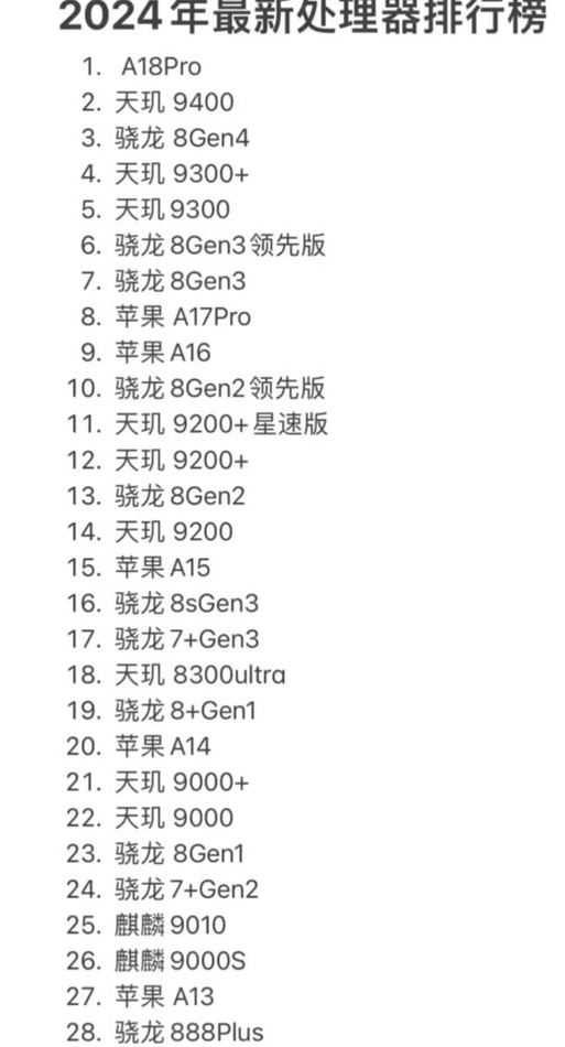 天玑1300t相当于骁龙多少，天玑1300t性能？