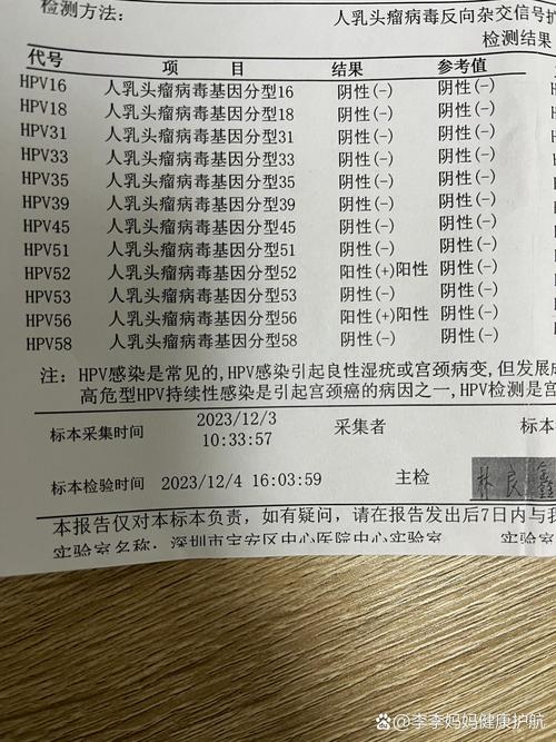 hpv52阳性是怎么感染的？hpv病毒52型阳性严重吗？