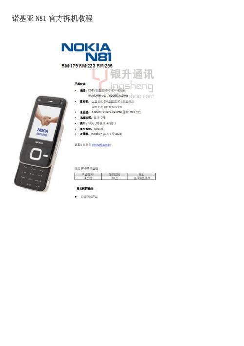 诺基亚n81有几层屏幕？诺基亚n81 n85？-第5张图片-优品飞百科