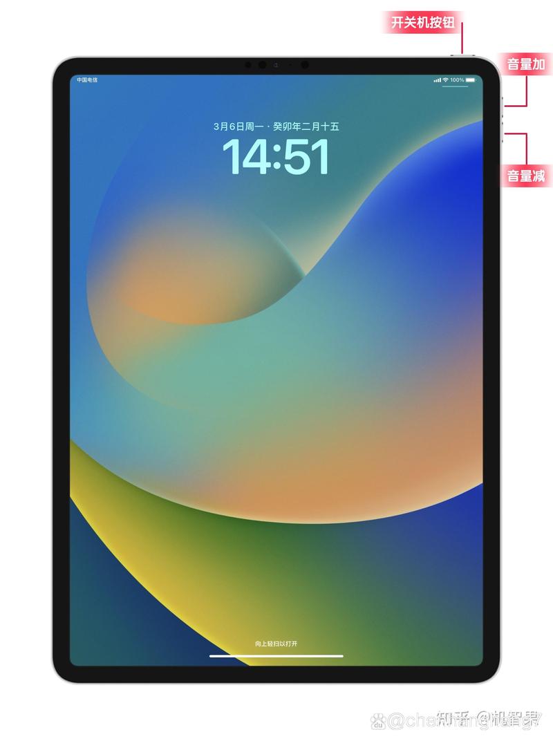 ipad怎么强制重启？ipad怎么强制重启屏幕失灵？-第1张图片-优品飞百科