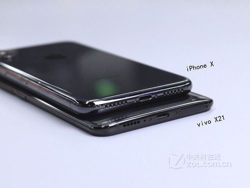 vivox21屏幕指纹版最早费用费用，vivox21指纹版的屏幕参数-第3张图片-优品飞百科