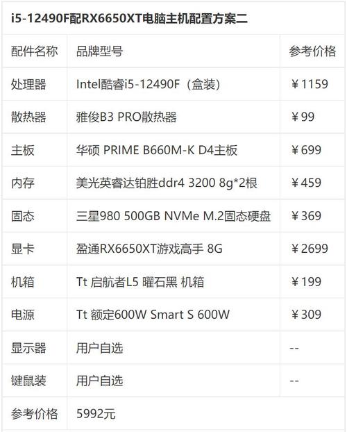 联想拯救者y70值得买吗，联想拯救者y700020191050怎么样-第4张图片-优品飞百科