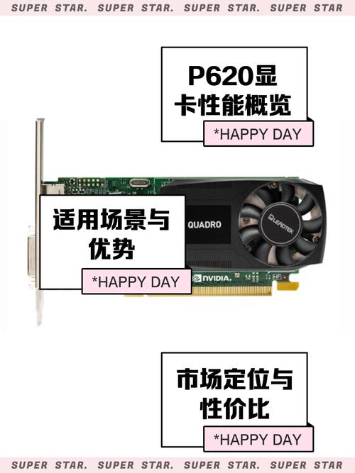 p620显卡建模能力，p620建模卡吗？-第6张图片-优品飞百科