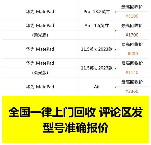 华为matepad5g什么时候上市，华为matepad5g多少寸？-第4张图片-优品飞百科