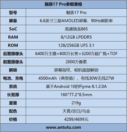 魅族17跟18哪个好，魅族17和18哪个好？-第1张图片-优品飞百科