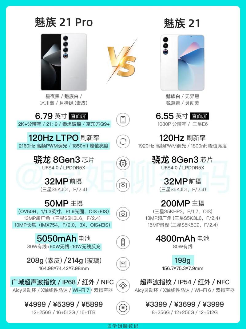 魅族17跟18哪个好，魅族17和18哪个好？-第3张图片-优品飞百科