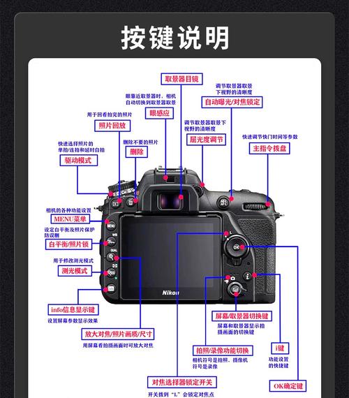 尼康d7000基本设置方法，尼康d7000使用教程 使用说明？-第3张图片-优品飞百科