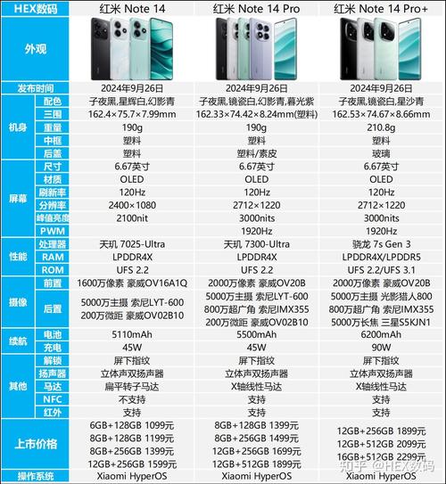 红米note9pro什么时候上市的，红米note9pro手机壳？