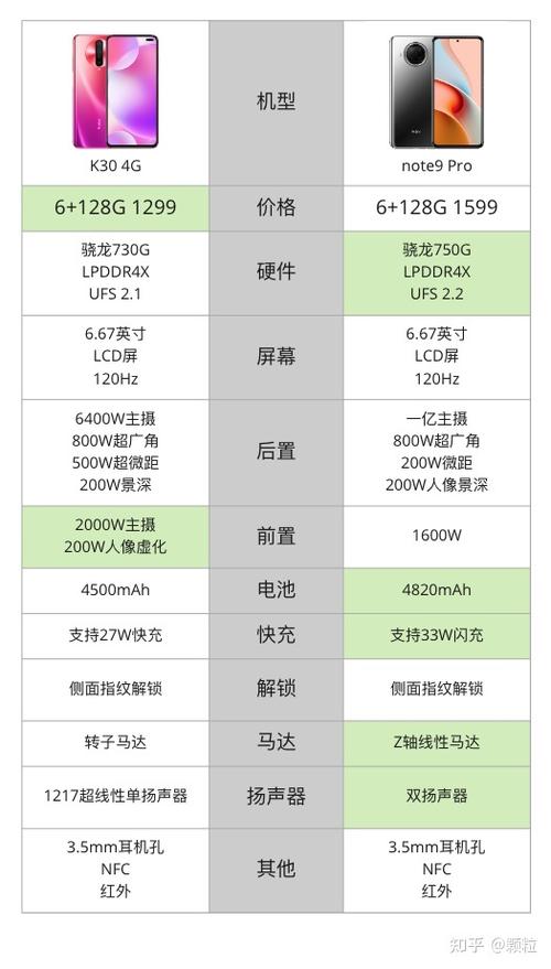 红米note9pro什么时候上市的，红米note9pro手机壳？-第4张图片-优品飞百科