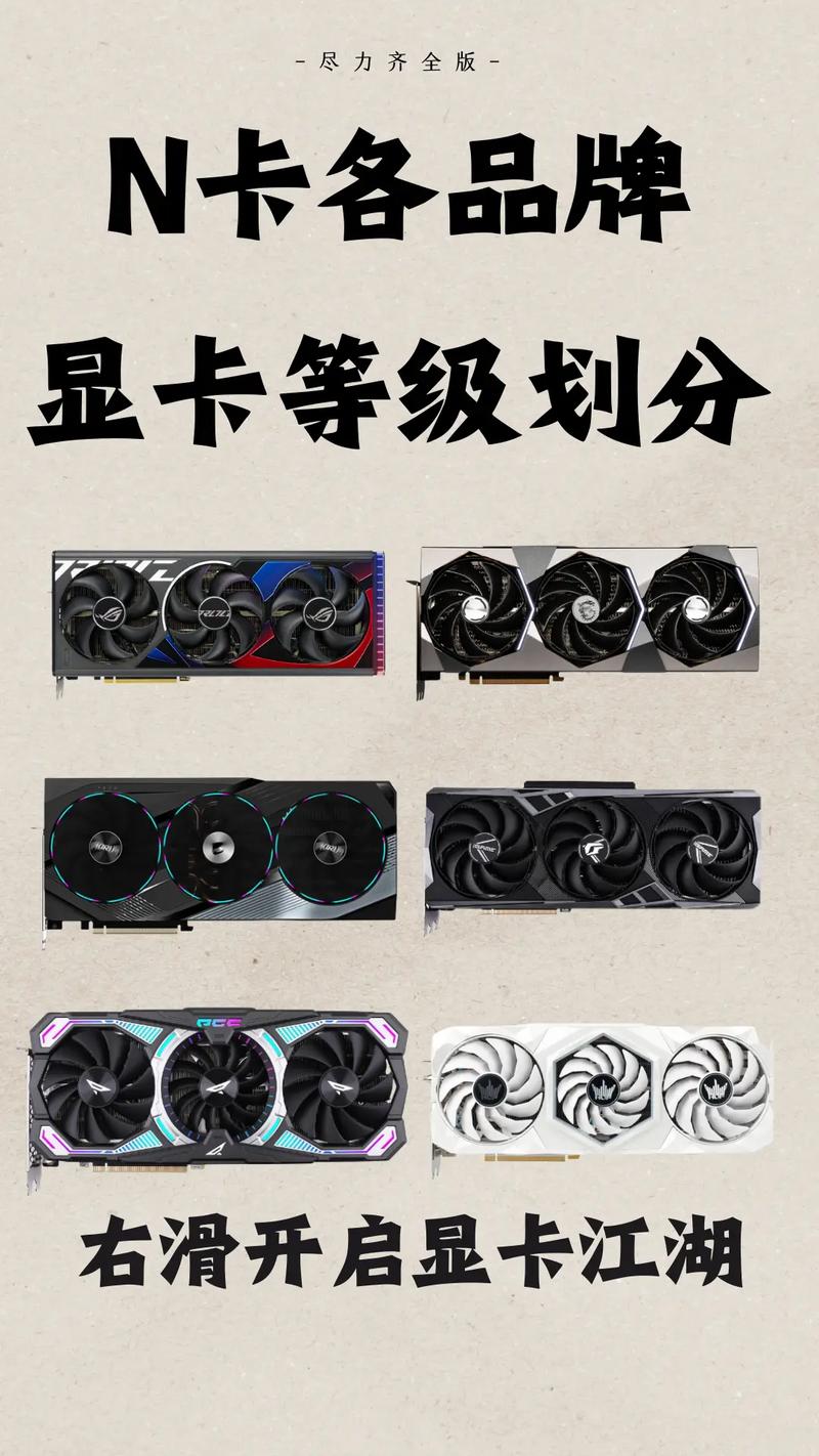 hd4570是独立显卡吗，hd5470显卡怎么样-第4张图片-优品飞百科
