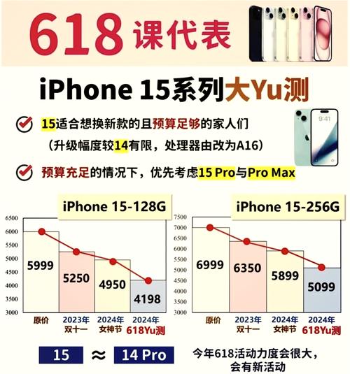512mb运行内存能干啥？运行内存512m是什么意思？-第4张图片-优品飞百科