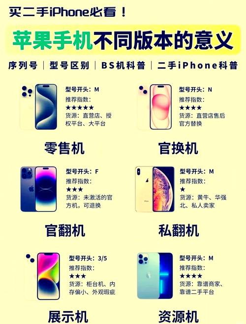 a5x处理器和a7对比，a5与a7处理器-第2张图片-优品飞百科