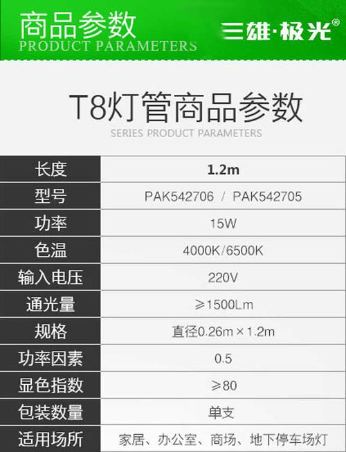 led灯管规格尺寸大全，led灯管长度都是多少？