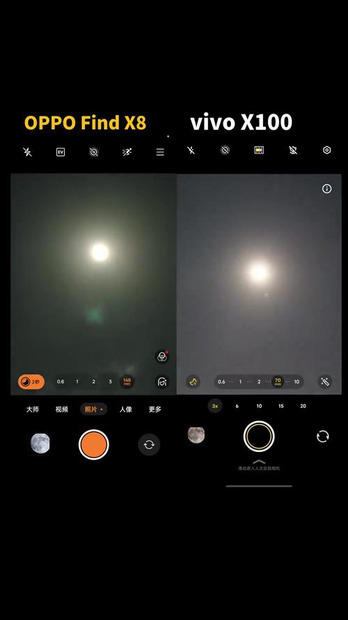 oppofindx2多久充满电？oppofindx2充电速度？-第5张图片-优品飞百科