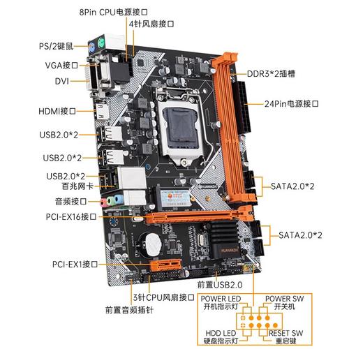 h61主板能配什么cpu，h61主板最佳搭配-第5张图片-优品飞百科
