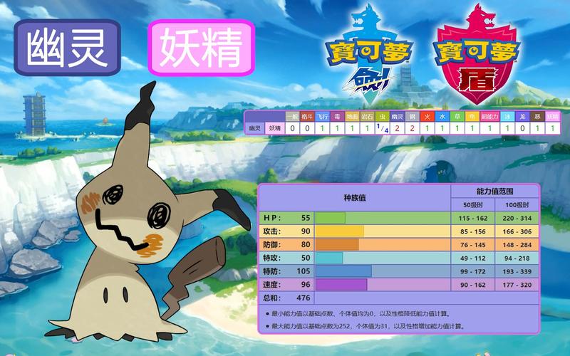 谜拟q技能表，谜拟q配招游民