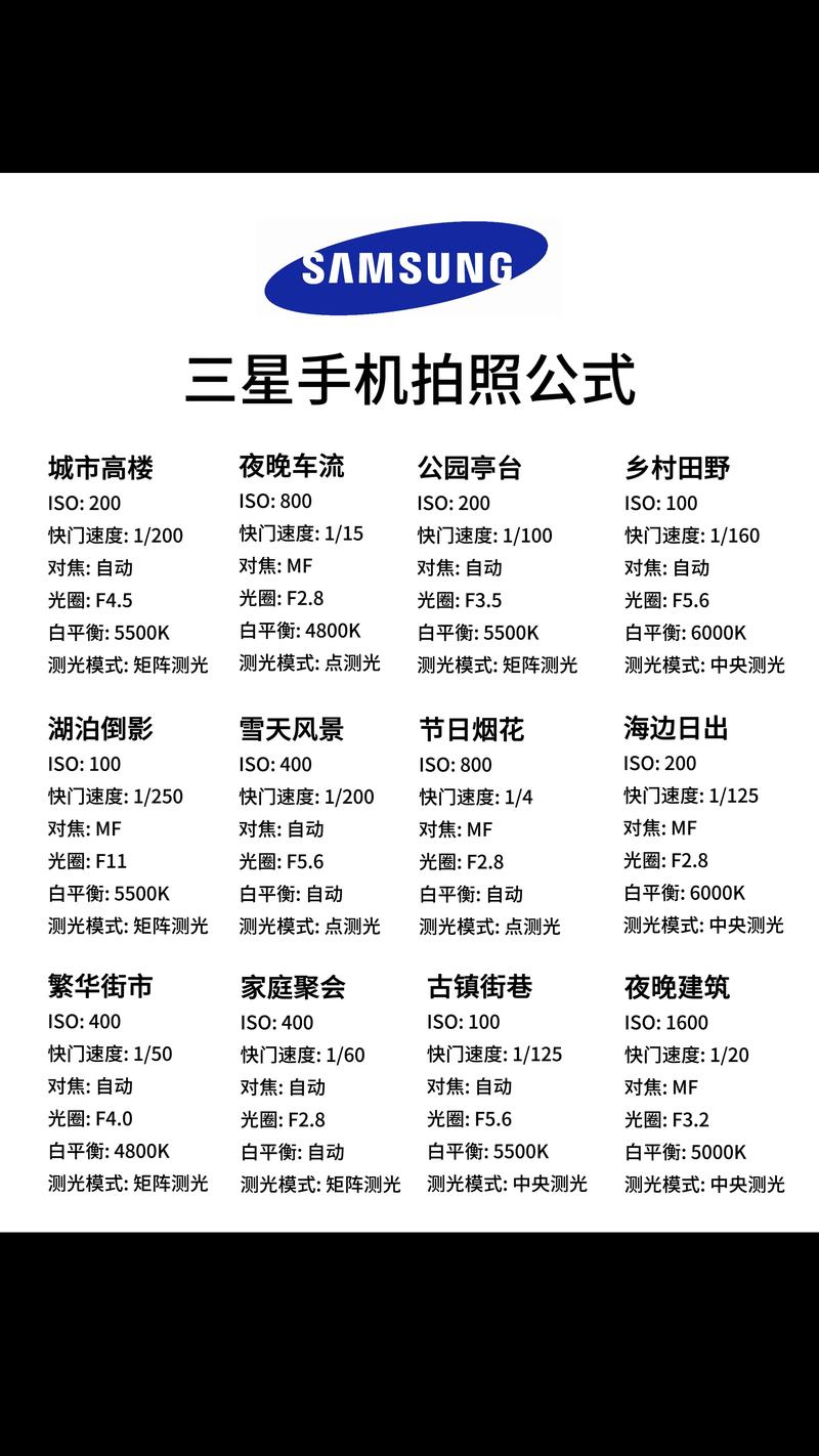 三星s10长焦镜头是几倍变焦，三星s105g长焦镜头-第5张图片-优品飞百科