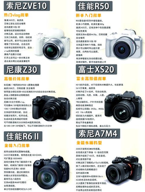 佳能5d4双核功能优缺点?佳能5d4是双卡槽吗?-第4张图片-优品飞百科 佳能5d4双核功能优缺点?佳能5d4是双卡槽吗?-第4张图片-优品飞百科