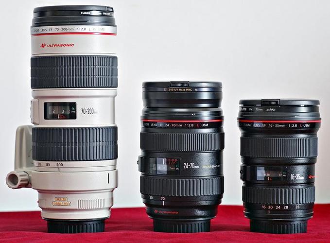 佳能大三元镜头评测的简单介绍-第5张图片-优品飞百科 佳能大三元镜头评测的简单介绍-第5张图片-优品飞百科