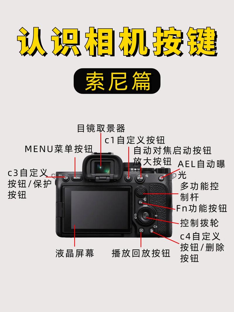 sony数码相机怎么打开，sony相机如何打开-第5张图片-优品飞百科