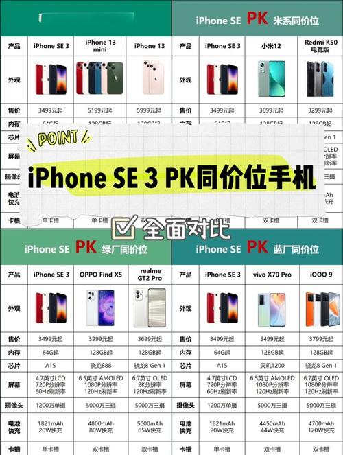 苹果se最新费用？苹果se手机报价？-第8张图片-优品飞百科