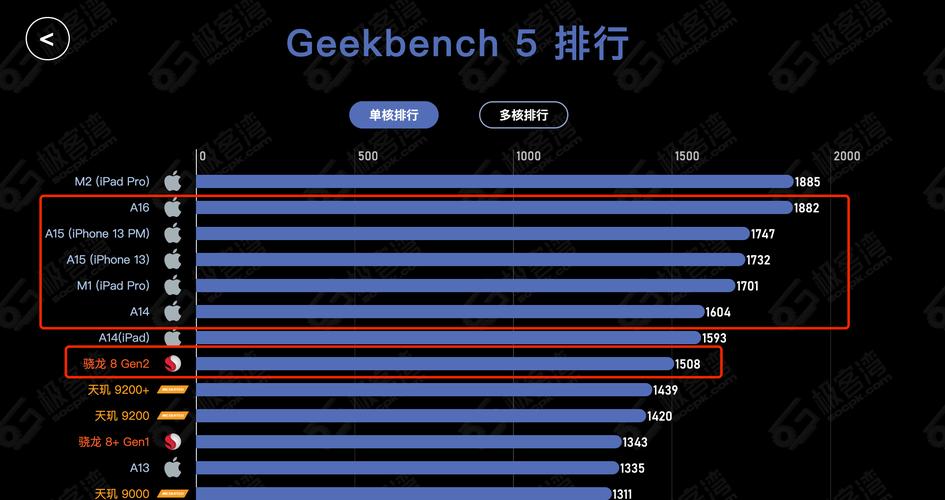 处理器mt6750好不好，处理器 mtk mt6765-第3张图片-优品飞百科