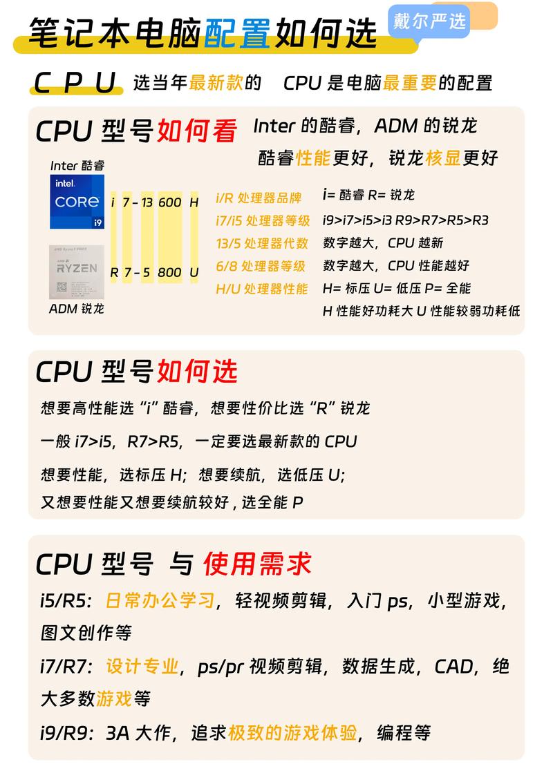 联想10寸笔记本有哪些？联想10寸笔记本有哪些型号？-第5张图片-优品飞百科