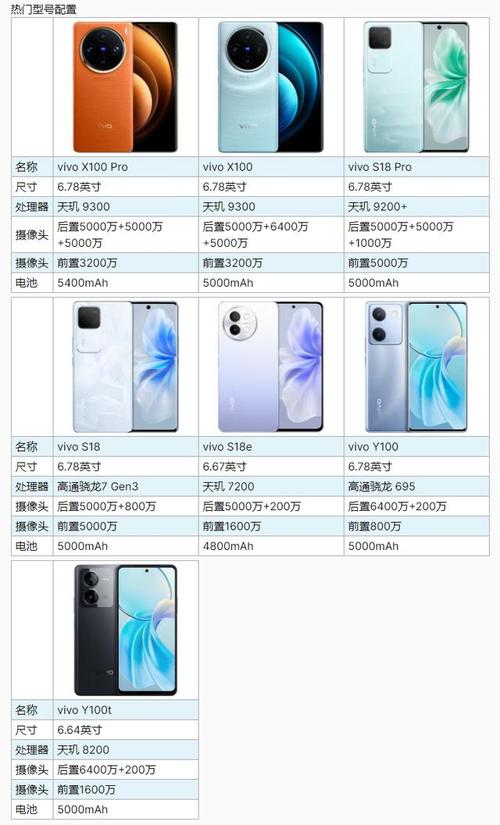 vivoy85市场价多少钱，vivoy85多少钱一部手机？-第4张图片-优品飞百科