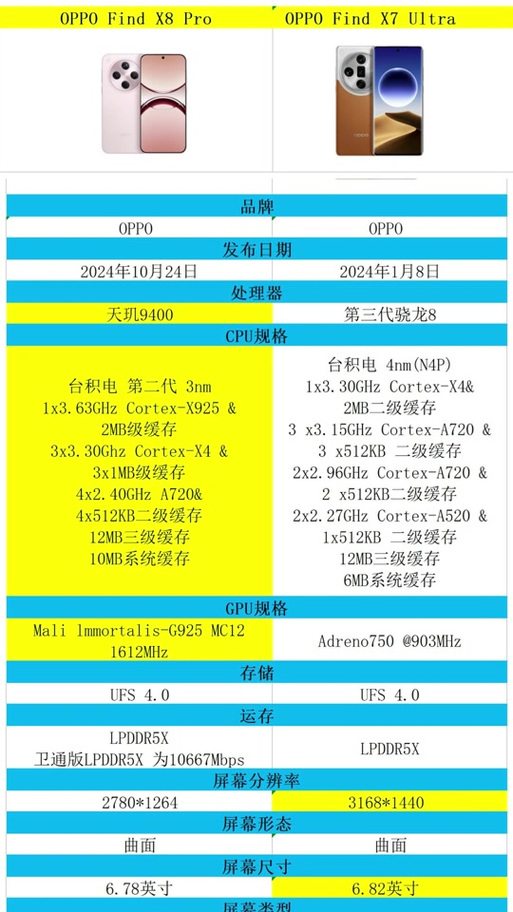华硕x58主板型号大全，华硕x55主板？-第5张图片-优品飞百科