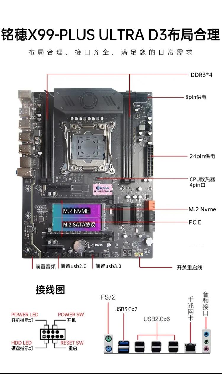 华硕x58主板型号大全，华硕x55主板？-第8张图片-优品飞百科
