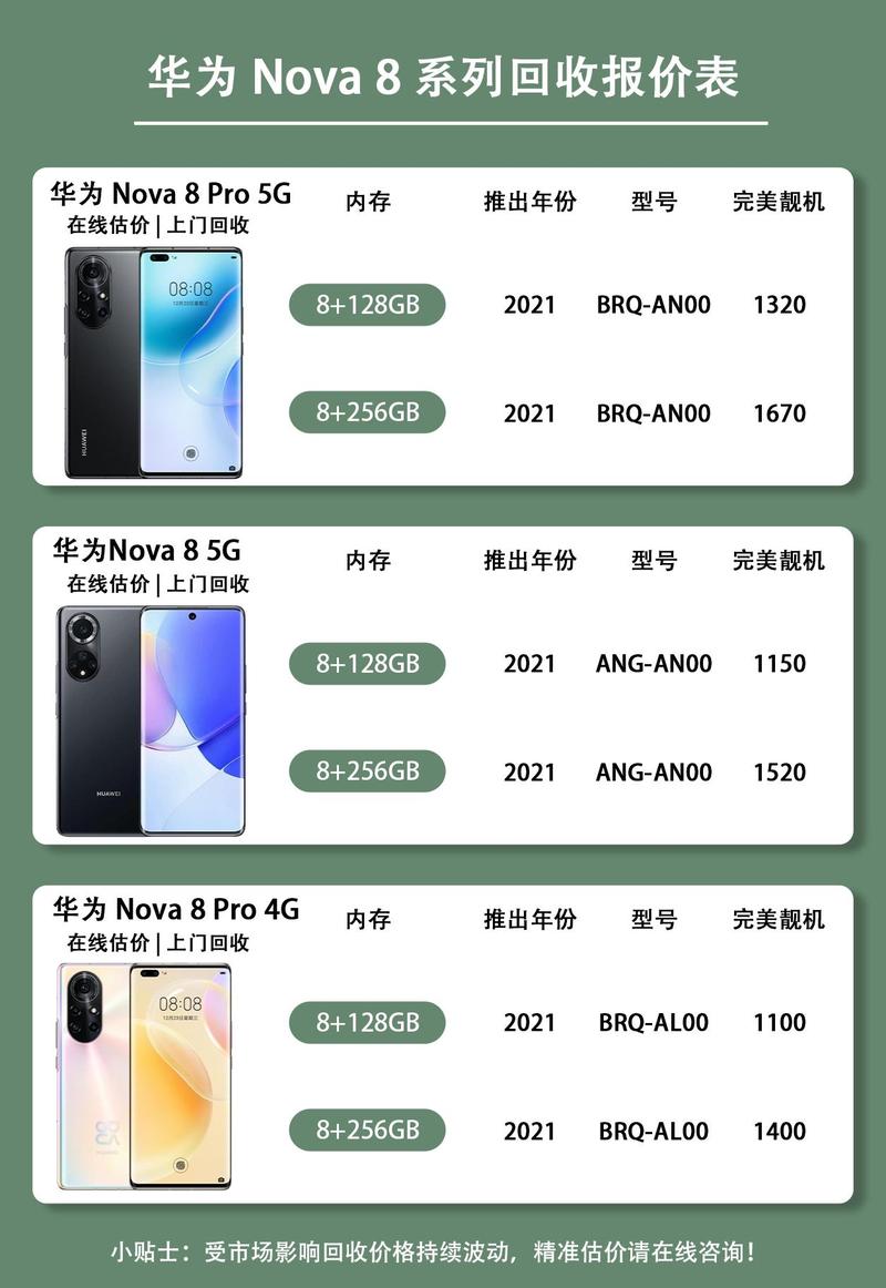 华为p8哪一年上市？华为p8啥时候上市的？-第8张图片-优品飞百科